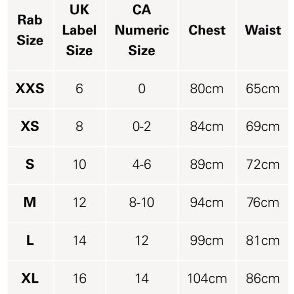 Rab Downpour Waterproof Jacket Women's - Picture 11 of 11